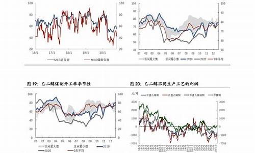 高端消费龙头股(高端消费龙头股票排名)_https://www.xzdzchf.com_创业板_第1张