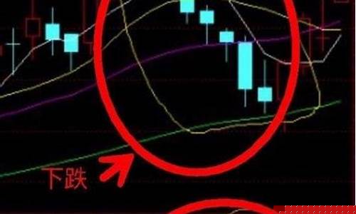 股票下跌放量好还是不放量好(股票下跌的原因)_https://www.xzdzchf.com_上交所_第1张