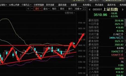计算机应用股票行情_https://www.xzdzchf.com_科创板_第1张