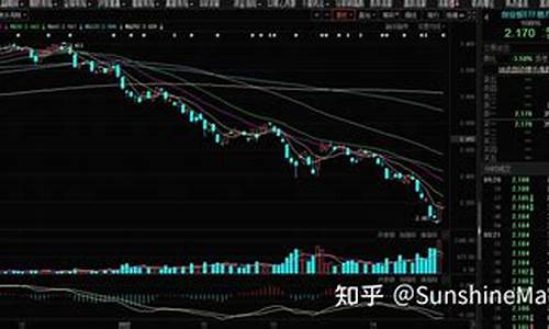 股票买哪支好(买股票买哪支好)_https://www.xzdzchf.com_创业板_第1张