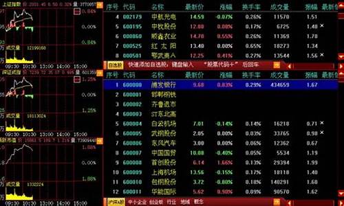 股票指南针下载手机版(股票指南针是做什么的)_https://www.xzdzchf.com_深交所_第1张