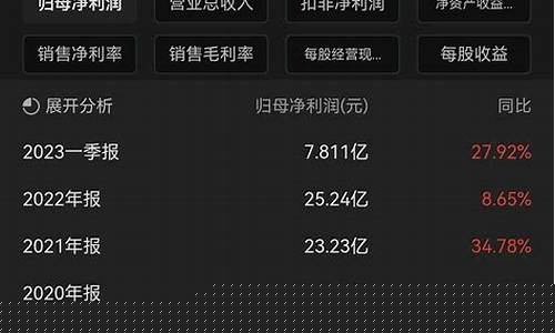 适合长期持有的股票特点(适合长期持仓的股票)_https://www.xzdzchf.com_上交所_第1张