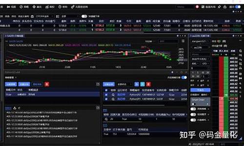 量化交易平台安全吗(量化交易平台安全吗)_https://www.xzdzchf.com_上交所_第1张