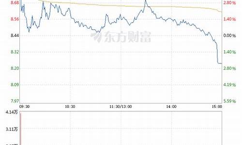 飞龙股份股票目标价(飞龙股份的股票代码)_https://www.xzdzchf.com_深交所_第1张