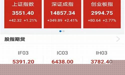 龙头股实战版软件免费吗(龙头股实战技巧)_https://www.xzdzchf.com_创业板_第1张