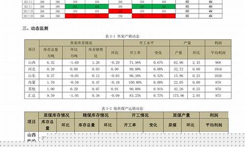 芯片概念股排名前十名(芯片概念股排名前十名)_https://www.xzdzchf.com_深交所_第1张