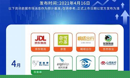 近期港股ipo一览(近期港股上市企业名单)_https://www.xzdzchf.com_创业板_第1张