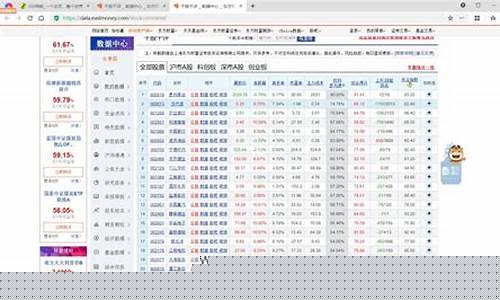 东方财富股吧千股千评(东方财富股吧千股千评新天药业)_https://www.xzdzchf.com_深交所_第1张