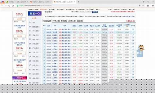 银信科技千股千评(银信科技千股千评怎么样)_https://www.xzdzchf.com_创业板_第1张