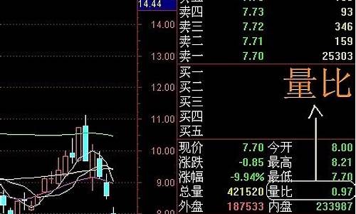 股票术语大全(很详细)文库(股票术语初学必备)_https://www.xzdzchf.com_创业板_第1张