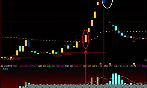 连板股票的共同特点(连板股战法)_https://www.xzdzchf.com_上交所_第1张