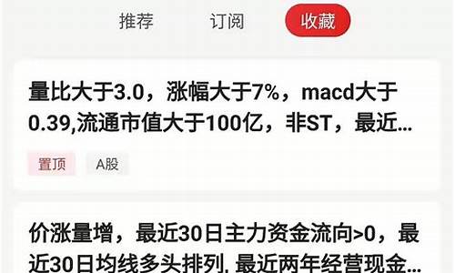 问财选股金句(问财选股最佳语句)_https://www.xzdzchf.com_科创板_第1张