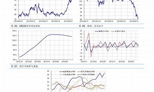 半导体龙头股票(第三代半导体龙头股票)_https://www.xzdzchf.com_北交所_第1张