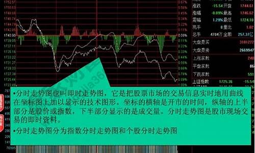 股票如何看(股票如何看量)_https://www.xzdzchf.com_北交所_第1张