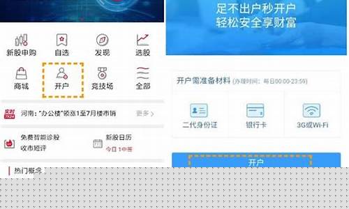 股票 开户 网上(股票开户哪个证券公司手续费低)_https://www.xzdzchf.com_北交所_第1张