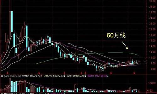 银信科技深度分析(银信科技是什么概念)_https://www.xzdzchf.com_创业板_第1张