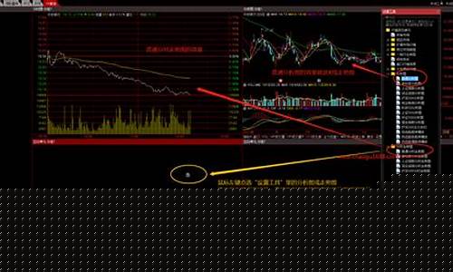 通达信中怎样调出板块排行(通达信怎样查看板块排名)_https://www.xzdzchf.com_创业板_第1张