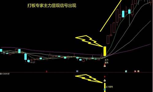 选股票(选股票看什么指标最好)_https://www.xzdzchf.com_上交所_第1张