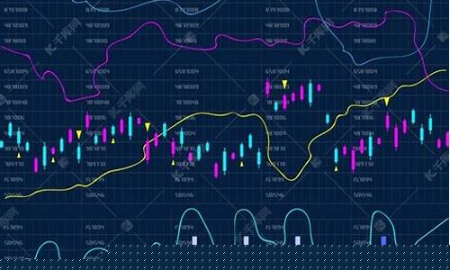 证券走势图分析(证券走势图分析报告)_https://www.xzdzchf.com_北交所_第1张