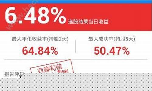 问财选股3天成功率100(问财选股高成功率语句)_https://www.xzdzchf.com_上交所_第1张