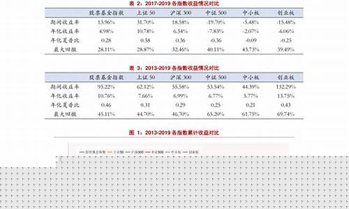 航天股票走势预测(航天股票有哪些)_https://www.xzdzchf.com_上交所_第1张