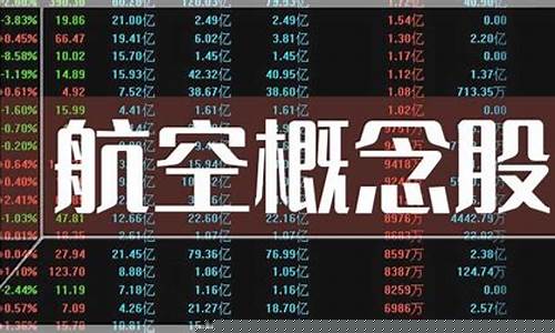 航空股票etf(航空股票龙头一览表)_https://www.xzdzchf.com_创业板_第1张