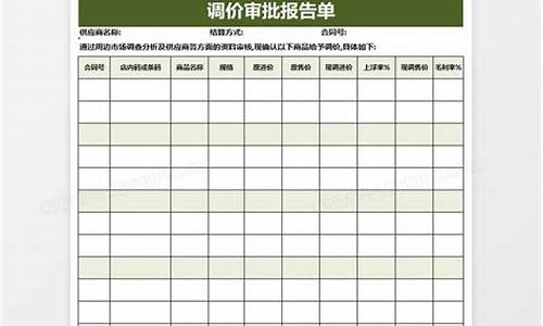 调价单范本(调价函模板范文)_https://www.xzdzchf.com_深交所_第1张