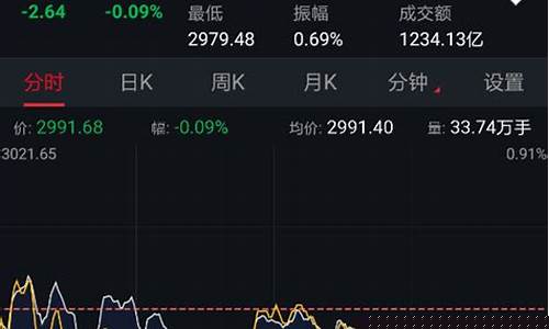 股票每日热点分析(股票每日热点分析)_https://www.xzdzchf.com_深交所_第1张
