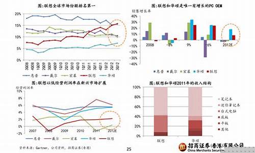 股票综合评级有几种(股票综合评级有几种标准)_https://www.xzdzchf.com_深交所_第1张