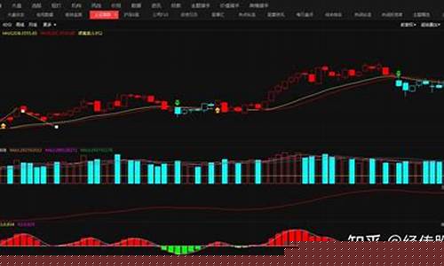 量化选股策略 附带公式(量化选股策略)_https://www.xzdzchf.com_上交所_第1张