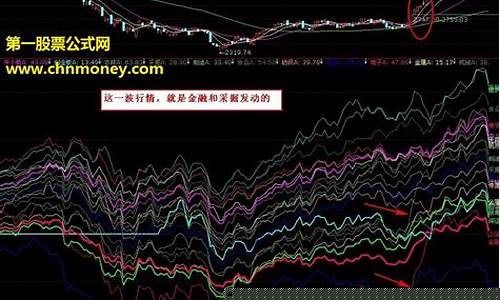 近期热点股票板块有哪些_https://www.xzdzchf.com_北交所_第1张