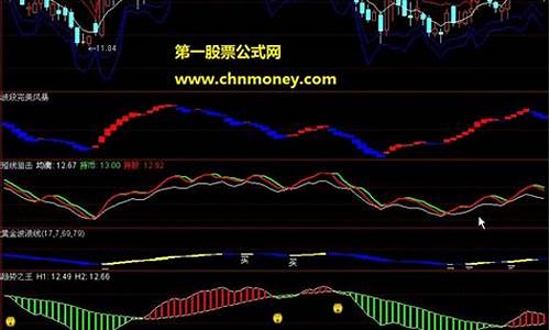 通达信3.19版(通达信3.30)_https://www.xzdzchf.com_深交所_第1张