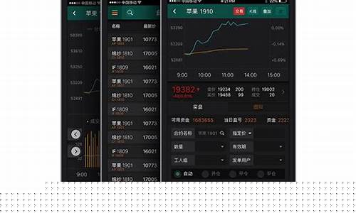 量化交易网站(量化交易网站开源)_https://www.xzdzchf.com_创业板_第1张