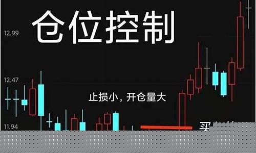 仓位控制334买入法(334仓位控制原理)_https://www.xzdzchf.com_创业板_第1张