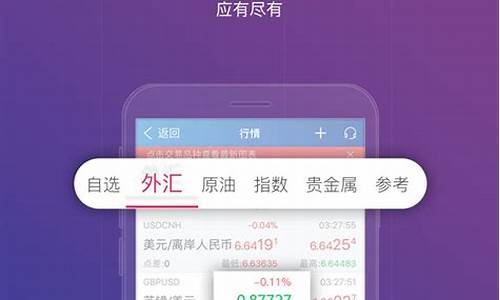 鑫圣投资app下载(鑫圣投资app下载安装苹果)_https://www.xzdzchf.com_创业板_第1张