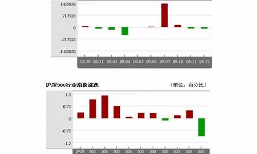 股票账户模拟生成器手机版(炒股模拟账户啥意思)_https://www.xzdzchf.com_上交所_第1张