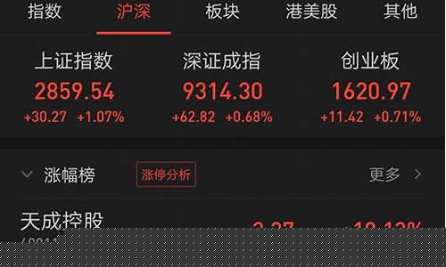 购买股票的软件(购买股票的软件推荐)_https://www.xzdzchf.com_上交所_第1张