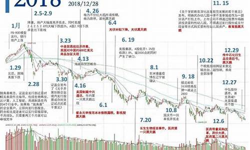 目前股市分析(越南股市分析)_https://www.xzdzchf.com_深交所_第1张