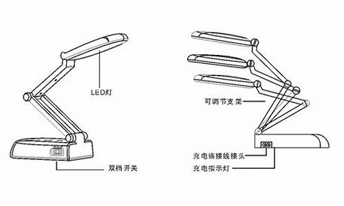 高中通用技术小台灯草图(通用技术小台灯设计报告)_https://www.xzdzchf.com_创业板_第1张