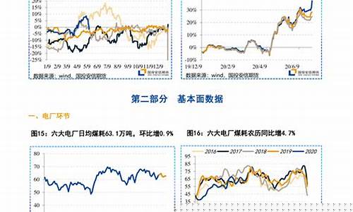 分红派息最高的股票一览(2024未来可能涨100倍的股票)_https://www.xzdzchf.com_深交所_第1张