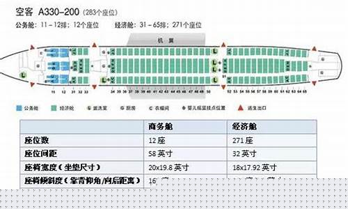 长龙航空座位选哪儿比较好(长龙航空的座位是怎样的)_https://www.xzdzchf.com_创业板_第1张