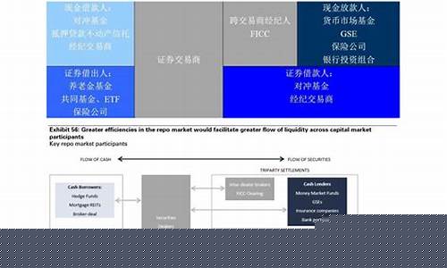 芯片代工上市公司龙头(芯片代工股)_https://www.xzdzchf.com_创业板_第1张