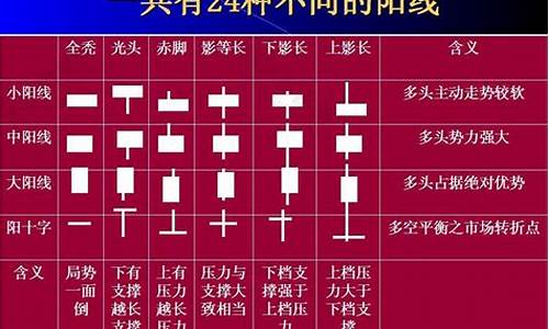 股票的基本知识大全(股票的基本知识大全图解)_https://www.xzdzchf.com_上交所_第1张