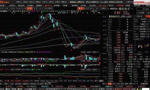 财经网股票(财经网股票分析)_https://www.xzdzchf.com_深交所_第1张
