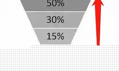 轻仓是多少仓位(轻仓啥意思)_https://www.xzdzchf.com_科创板_第1张
