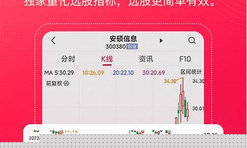 选股魔方app(选股魔方app手机版下载安装最新版本)_https://www.xzdzchf.com_北交所_第1张