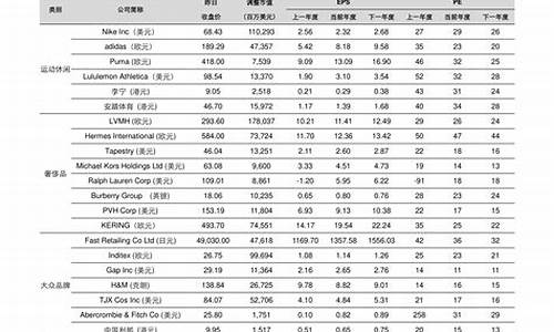 航天军工股票(航天军工股票有哪些)_https://www.xzdzchf.com_上交所_第1张