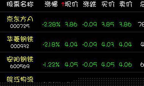 退市股票最低多少钱一股(退市股票如何处理)_https://www.xzdzchf.com_北交所_第1张