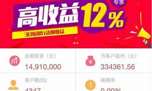长城收益宝a为啥卖不出去(长城收益宝b 不可购买)_https://www.xzdzchf.com_北交所_第1张