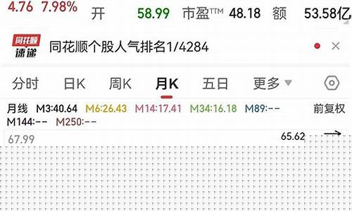 长电科技十倍牛股(长电科技公司股票)_https://www.xzdzchf.com_创业板_第1张